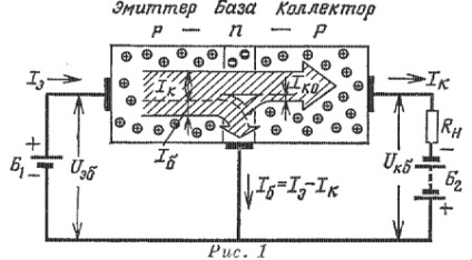 Журнал радіо 12 номер 1971 рік