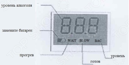 Breathalyzer personal alcocheck ad 128 - cumpara pentru pret 550 руб