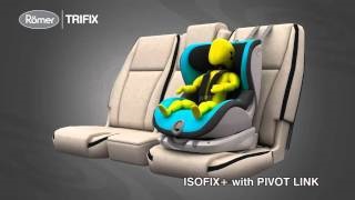 Autós ülés romer trifix testtömegű gyermekek számára 9-18 kg áttekintést, funkcióit, a vásárlói értékeléseket Romer