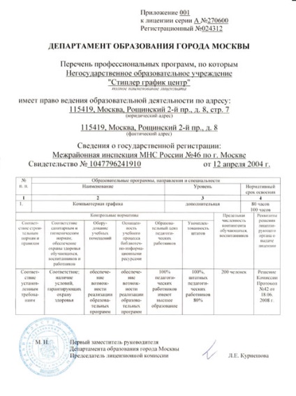 Centrul de instruire autorizat csoft