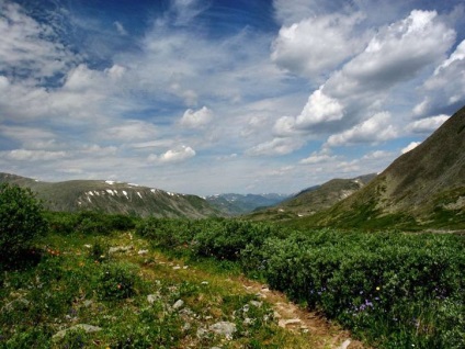 Lacul Baikal, descrierea caracteristicilor