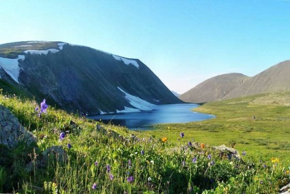 Lacul Baikal, descrierea caracteristicilor