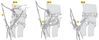 Abilități de bază de auto-salvare cu instrucțiuni pas-cu-pas