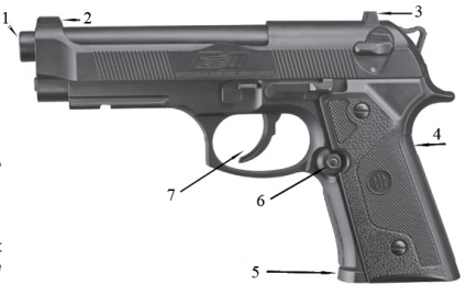 Beretta elite ii