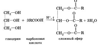 Biologie și chimie