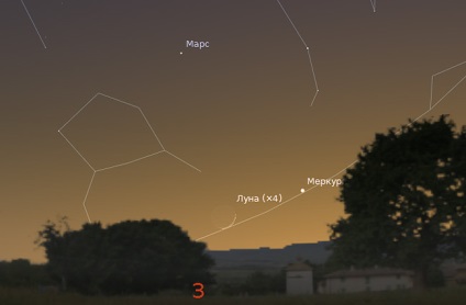Marele univers al planetei Mercur în cerul seara de la sfârșitul lunii martie 2017
