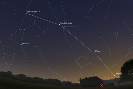 Marele univers al planetei Mercur în cerul seara de la sfârșitul lunii martie 2017