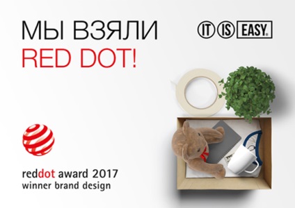 Brandlab agenție de branding