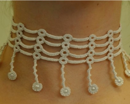 Gâtul lui Choker