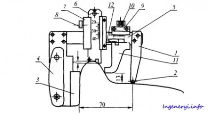 Care este perechea de roți și modul de verificare a parametrilor - portalul Engineer