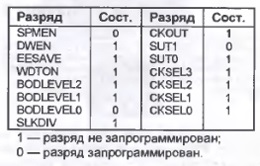 Дигитален таймер за помпата