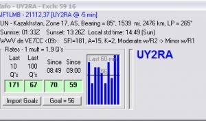 Cq ww rtty cum funcționează loafers