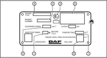 Daf xf 95 descrierea detaliată a motorului - automatice - catalogul de fișiere - serviciul auto don south