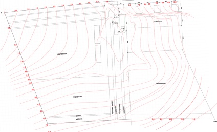 Jurnal al unui designer Permaculator