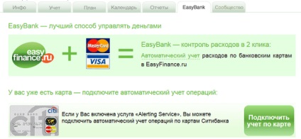 Easyfinance pentru Contabilitatea Finanțelor Personale