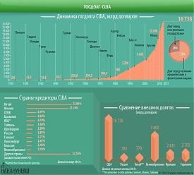 A gazdasági háború miért továbbra is lássa Amerikában és Kínában - több, mint bármelyik elemzője