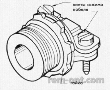 Електрическа употреба кутия и монтаж