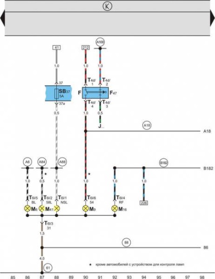 Electroscheme de autoturisme