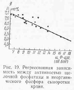 Factorii care determină starea și nivelul metabolismului mineral se referă la medicina veterinară