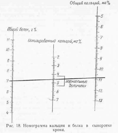 Factorii care determină starea și nivelul metabolismului mineral se referă la medicina veterinară