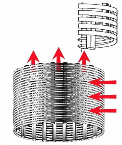 Filtru auto-fabricat