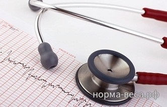 Formarea insuficienței cardiace cu cauze, simptome și tratament al obezității