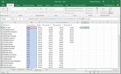 Formula pentru numărarea valorilor text unice în Excel