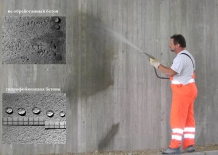 Hidrofobizator pentru beton - compoziția de impregnare (metode de preparare), beton