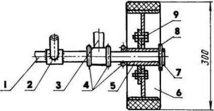 Rake cu roți, model-constructor