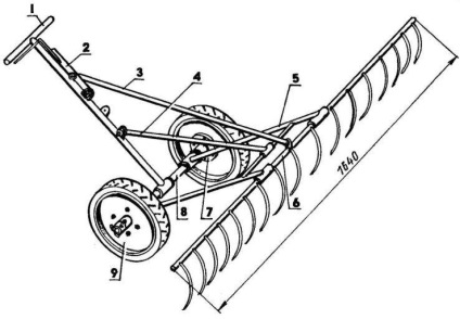 Rake cu roți, model-constructor