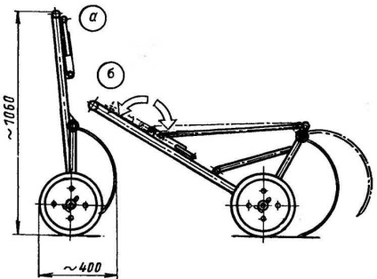 Rake cu roți, model-constructor