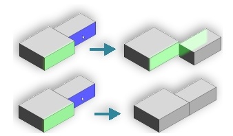 Crearea lui Isicad și editarea directă a geometriei în fuziunea autodesk inventor