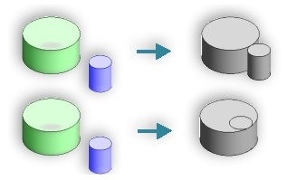 Crearea lui Isicad și editarea directă a geometriei în fuziunea autodesk inventor