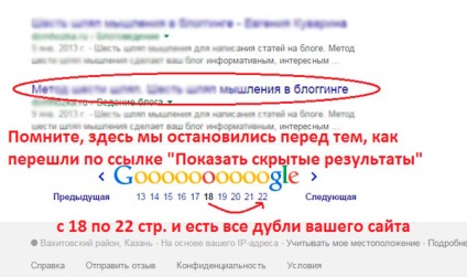 Як швидко знайти всі дублі сторінок на сайті