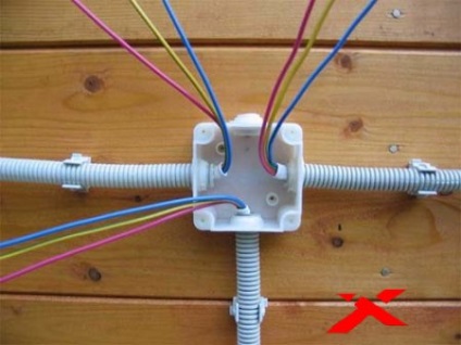 Hogyan lehet megtanulni, hogy megértsék a vezetékek és kábelek - épület portál