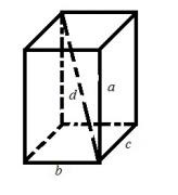 Cum să găsiți un paralelipiped dreptunghiular