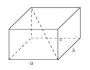 Cum să găsiți un paralelipiped dreptunghiular