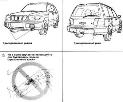 Cum de a trage în mod corespunzător un tracțiune integrală autoturism subaru forestier