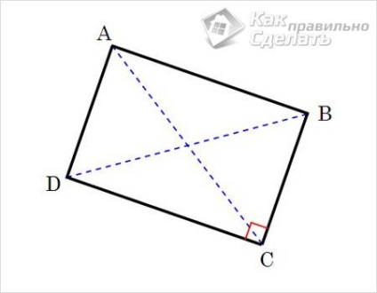 Hogyan készítsünk egy elrendezést az alapítvány - az alapja védjegy