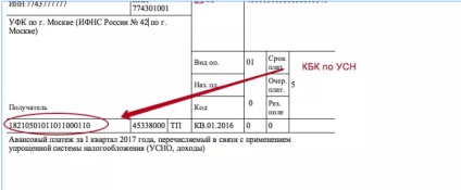 Cum se calculează plățile în avans pe baza exemplelor pentru veniturile minus cheltuielile, termenele de plată,