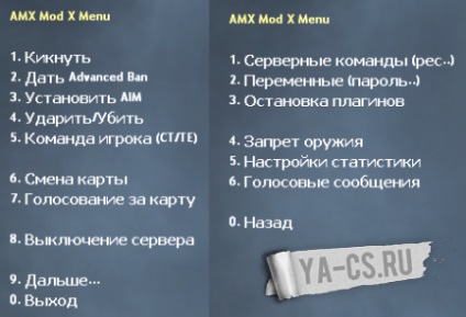 Cum de a Russify serverul complet Russification amxx »articole counter-strike 1