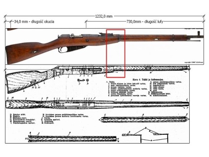 Hogyan készítsünk egy modell Mosin puska fából