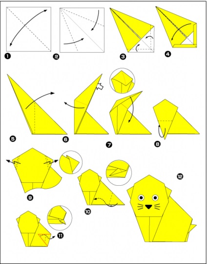 Cum sa faci origami pe mana