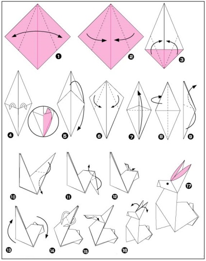 Cum sa faci origami pe mana