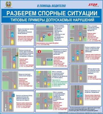 Hogyan készítsünk egy puskát SDA