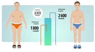 Cum să păstrați umiditatea în sol • anti-alunecare