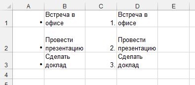 Cum se creează o listă cu marcatori în celula tabelă Excel - trucuri și trucuri în Microsoft Excel