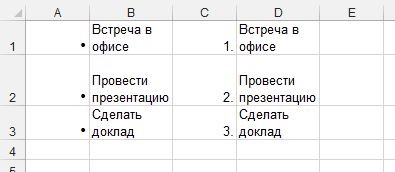 Hogyan hozzunk létre egy felsorolás az Excel táblázatkezelő sejt - trükkök és technikák, a Microsoft Excel