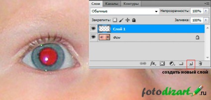 Cum se elimină ochii roșii în Photoshop 1