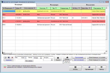 Hogyan lehet rendezni a bejövő napló a kijelölt oszlop a programban regisztrációs dokumentumokat a szervezet